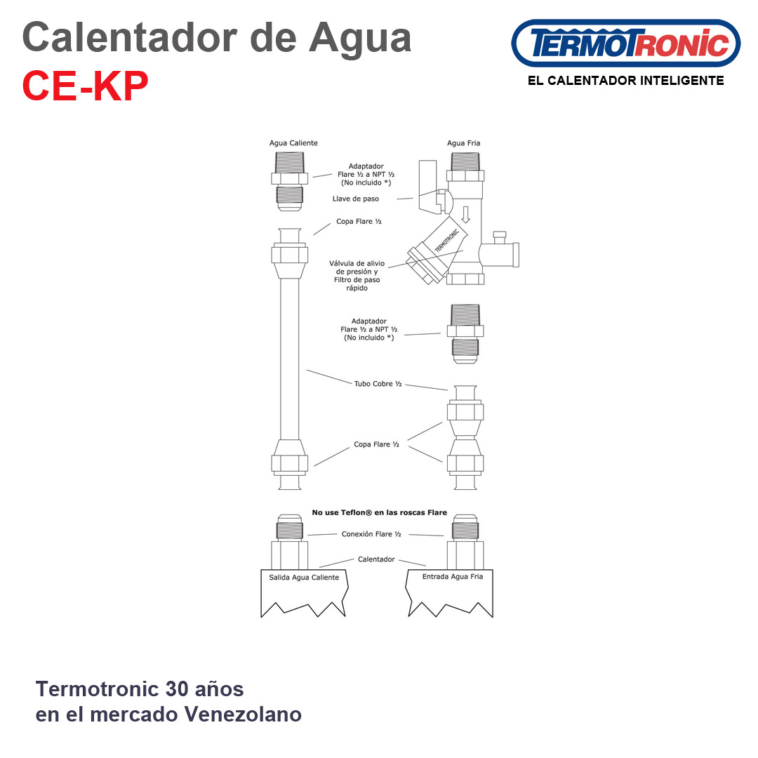 02402009-KitInstalacion-Termotronic-CE-KP-5.jpg
