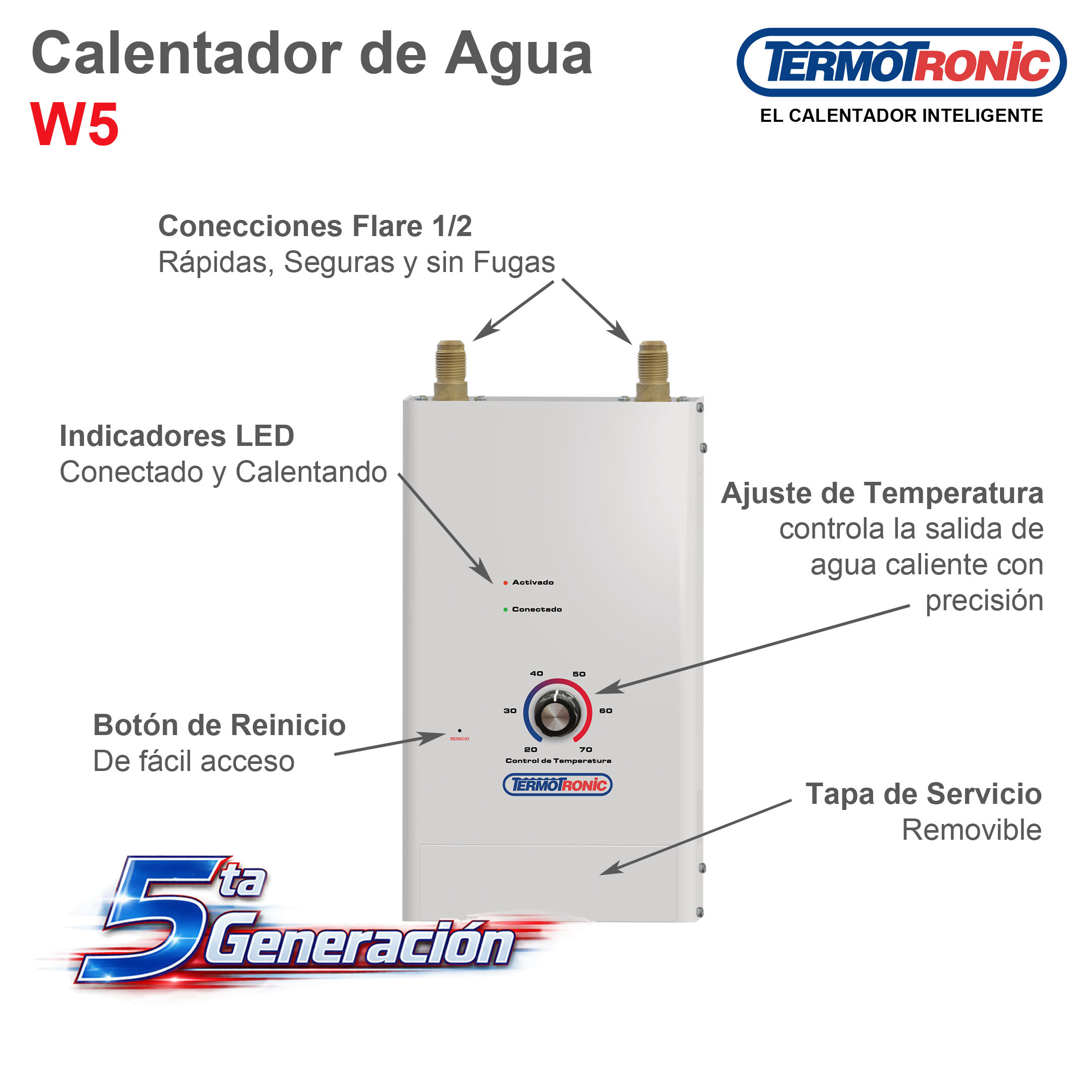 Calentador_de_Agua_Termotronic-W5-3.jpg